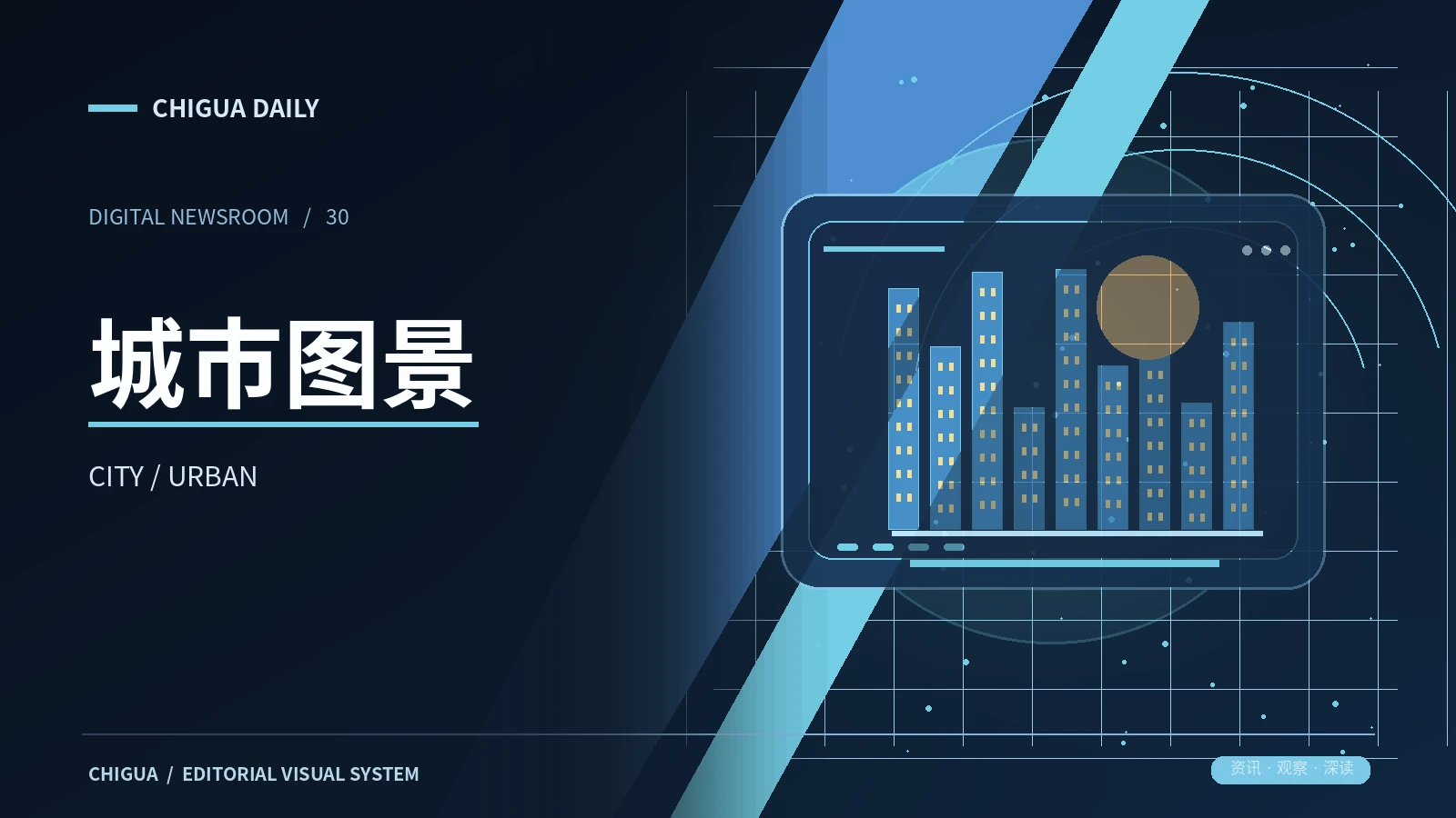 城市与国际